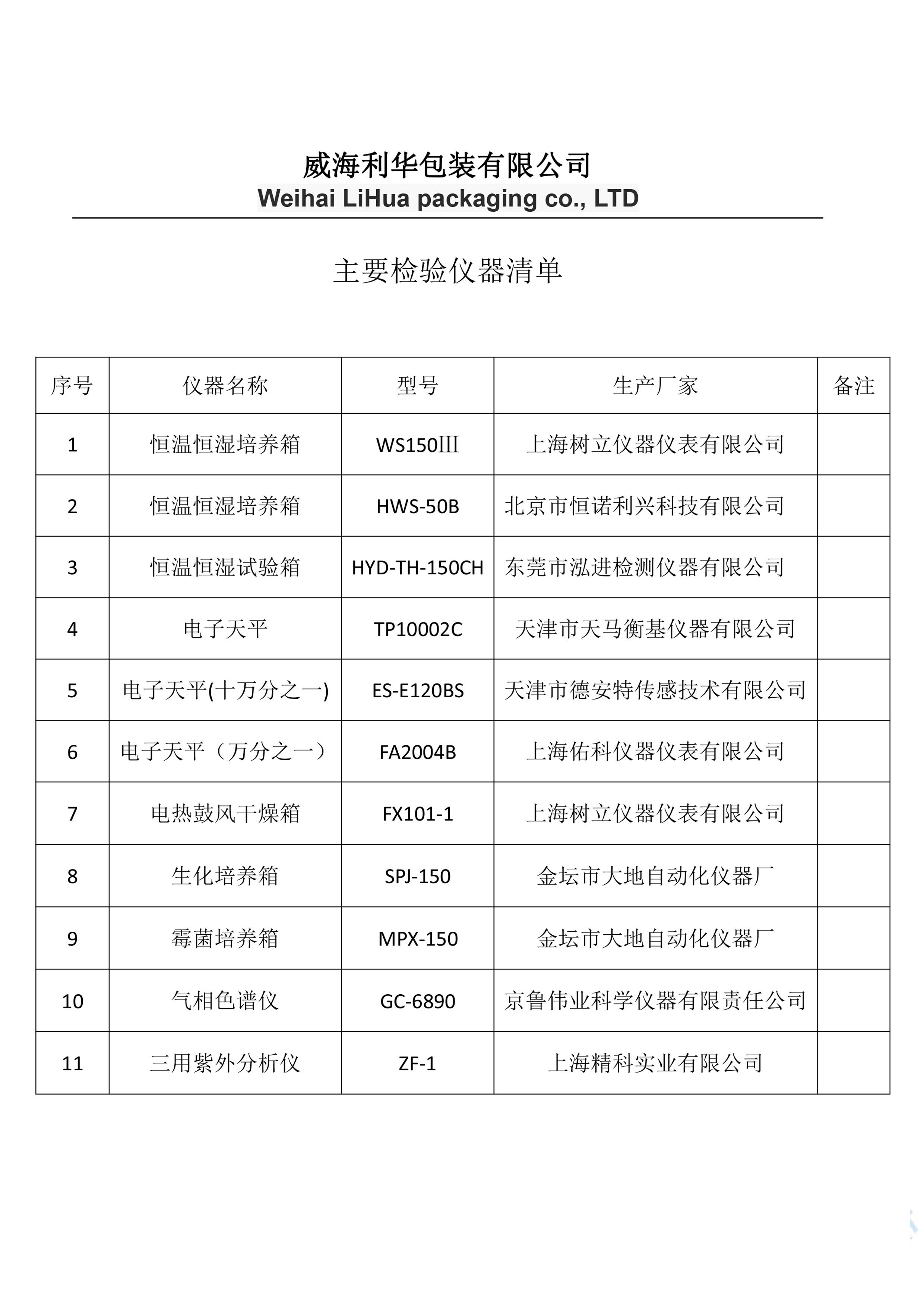 主要检验仪器清单